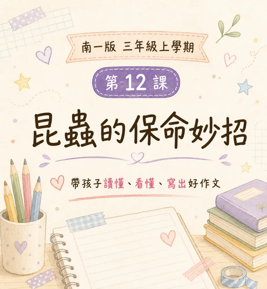 心智圖閱讀寫作