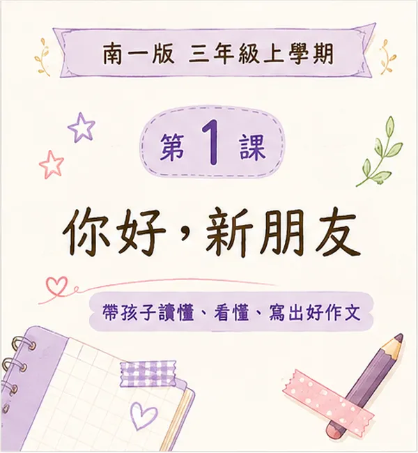 心智圖閱讀寫作