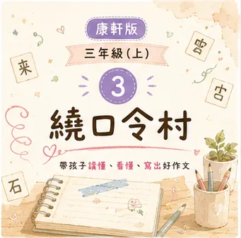 心智圖閱讀寫作