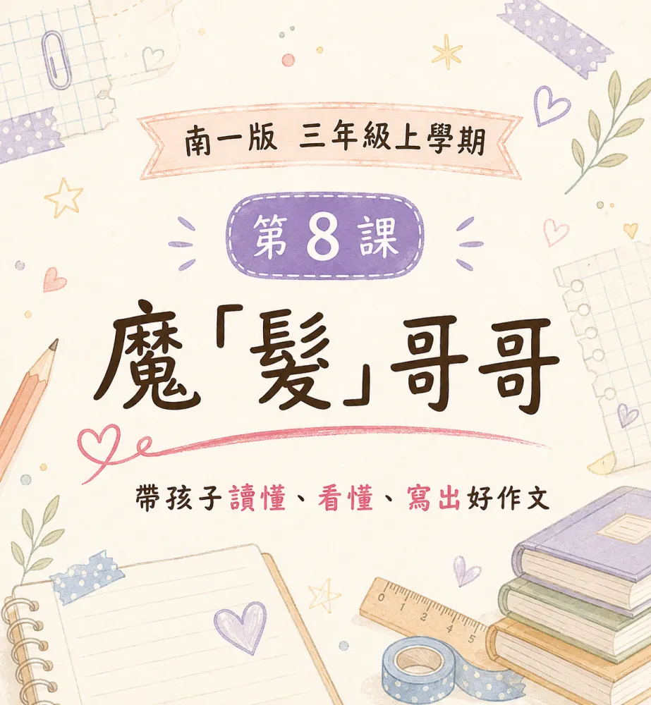 心智圖閱讀寫作