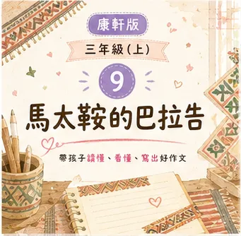 心智圖閱讀寫作