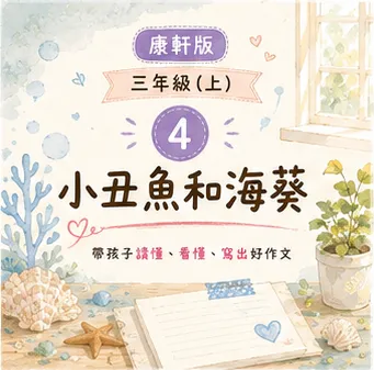 心智圖閱讀寫作