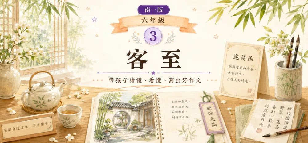 心智圖閱讀寫作