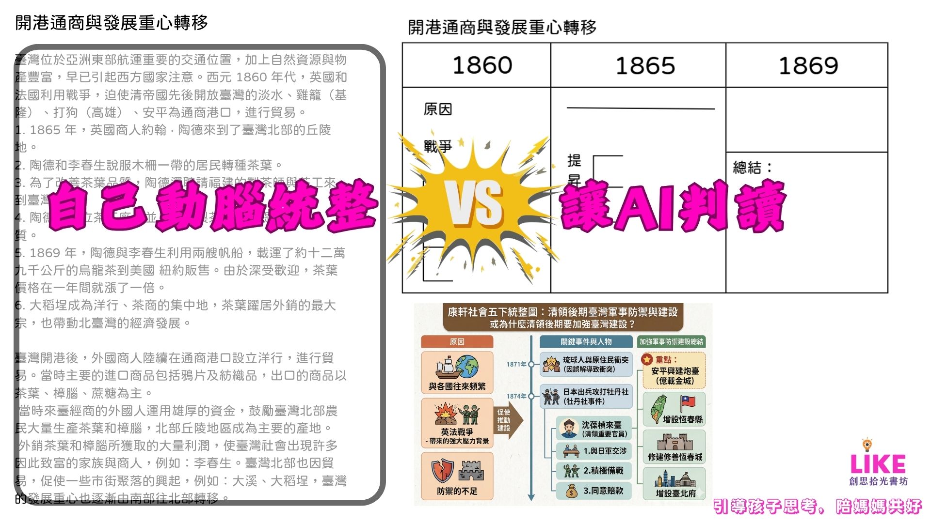 孩子的心智圖統整作品